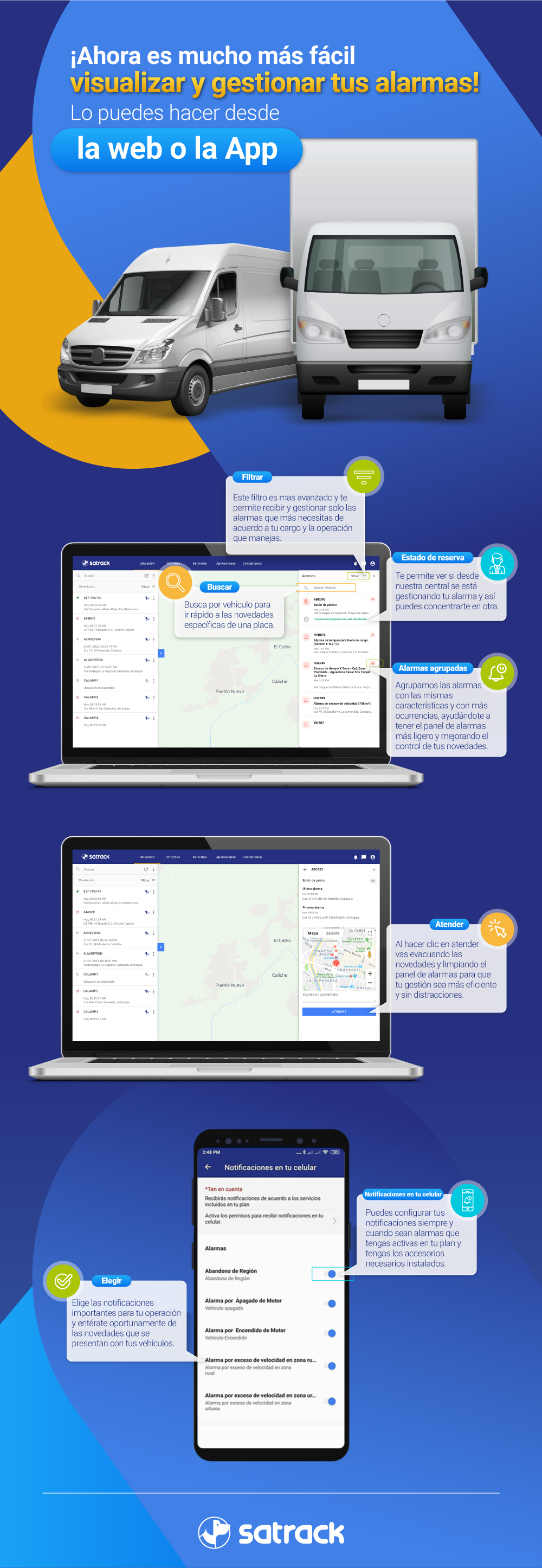 infografia satrack