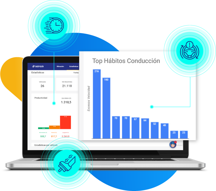 top habitos de conduccion